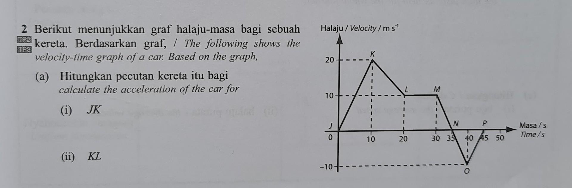 Halaju Velocity Ms Tp2 Tp3 K 20 2 Berikut Menunjukkan Graf Halaju Masa Bagi Sebuah Kereta Berdasarkan Graf The Foll 1