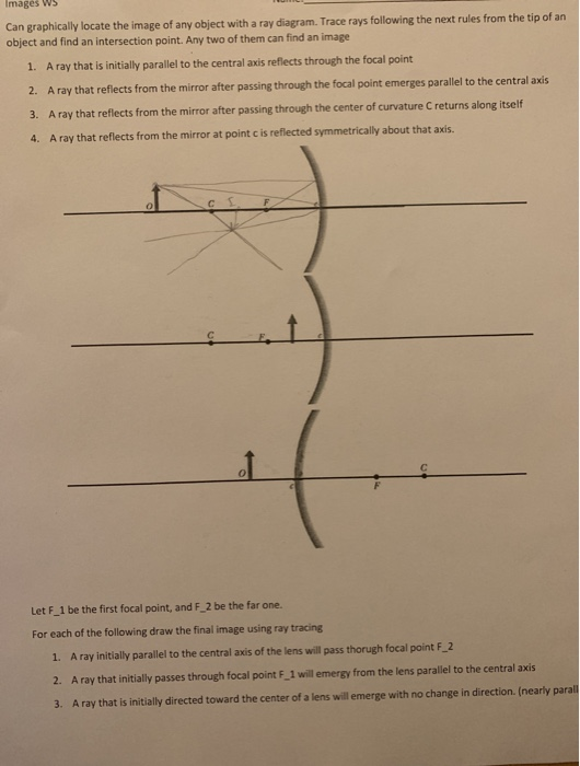 Can Graphically Locate The Image Of Any Object With A Ray Diagram Trace Rays Following The Next Rules From The Tip Of A 1