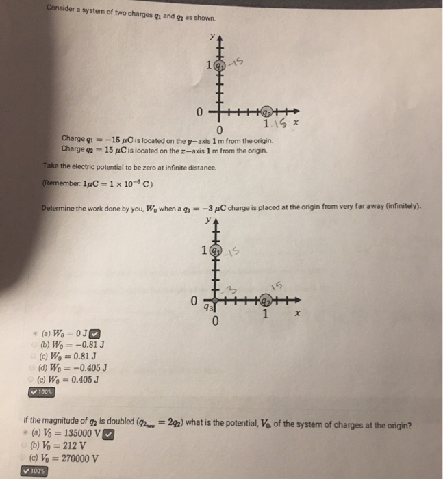 Consider A System Of Two Charges Q1 And 92 As Shown 0 115 X 0 Charge G1 15 C Is Located On The Y Axis 1 M Fro 1