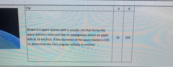 Shown Is A Space Station With A Circular Rim That Forms The Space Station S Main Corridor Or Passageway Where An Apple F 1