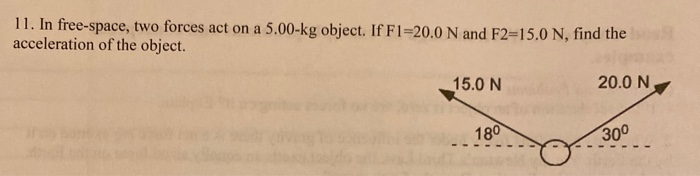 11 In Free Space Two Forces Act On A 5 00 Kg Object If F1 20 0 N And F2 15 0 N Find The Acceleration Of The Object 1
