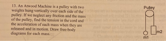 13 An Atwood Machine Is A Pulley With Two Weights Hung Vertically Over Each Side Of The Pulley If We Neglect Any Frict 1