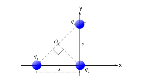Three Equal Charges Q1 Q2 Q3 Q 4 25 10 13 C Are Arranged As Shown In The Figure Assume S 2 7 Mm What Is The Magni 1