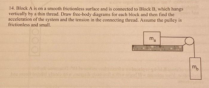14 Block A Is On A Smooth Frictionless Surface And Is Connected To Block B Which Hangs Vertically By A Thin Thread Dr 1