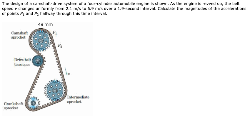 The Design Of A Camshaft Drive System Of A Four Cylinder Automobile Engine Is Shown As The Engine Is Revved Up The Bel 1