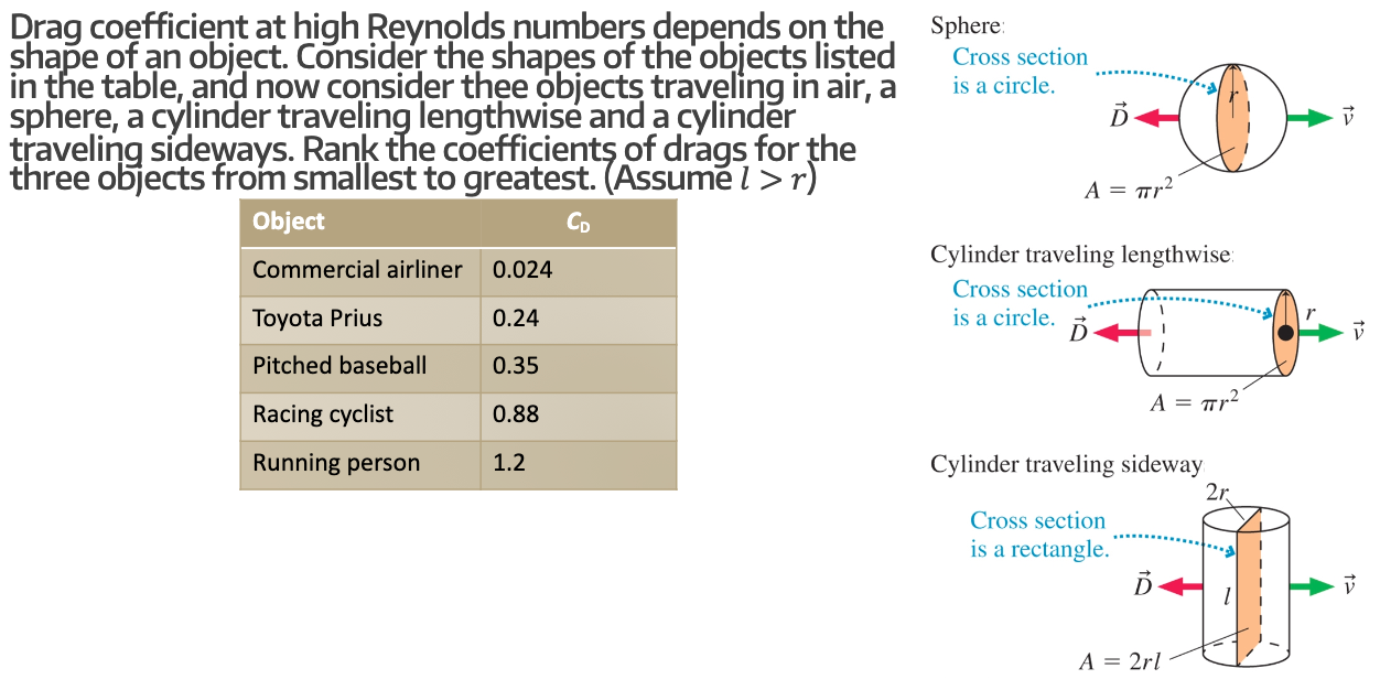 Sphere Cross Section Is A Circle Drag Coefficient At High Reynolds Numbers Depends On The Shape Of An Object Consider 1