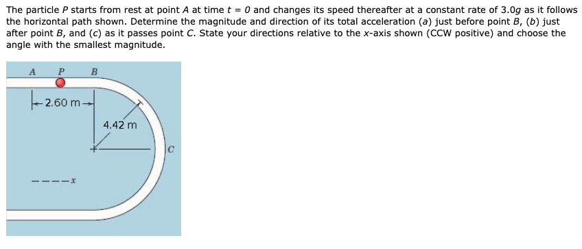 The Particle P Starts From Rest At Point A At Time T 0 And Changes Its Speed Thereafter At A Constant Rate Of 3 Og As 1