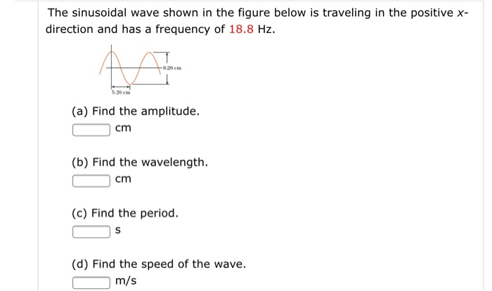 The Sinusoidal Wave Shown In The Figure Below Is Traveling In The Positive X Direction And Has A Frequency Of 18 8 Hz 1