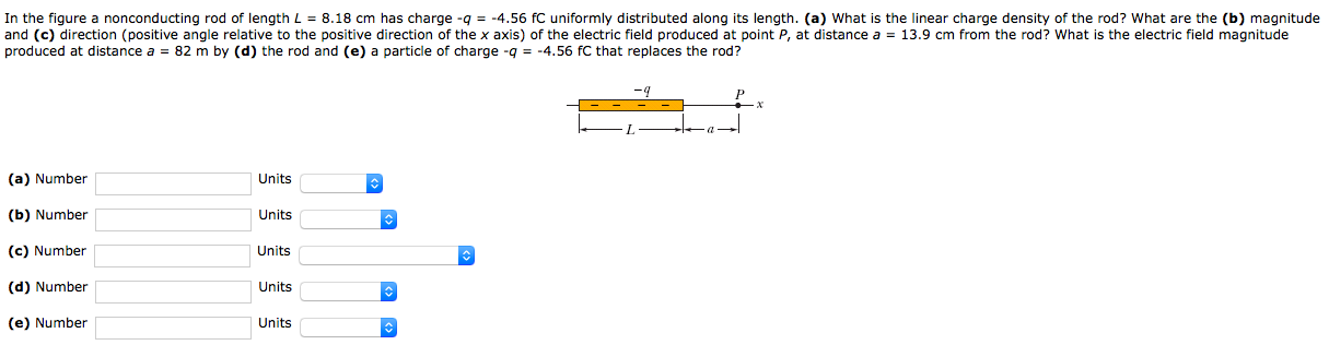 In The Figure A Nonconducting Rod Of Length L 8 18 Cm Has Charge 9 4 56 Fc Uniformly Distributed Along Its Length 1