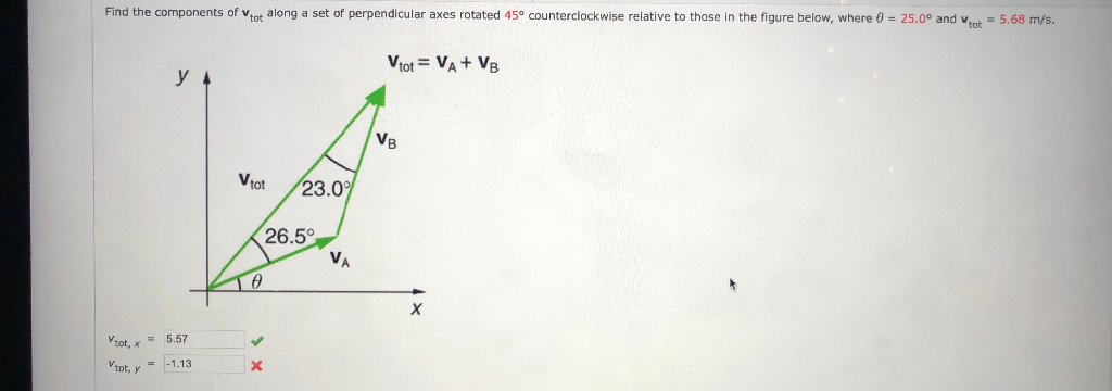 Find The Components Of Tot Along A Set Of Perpendicular Axes Rotated 45 Counterclockwise Relative To Those In The Figur 1