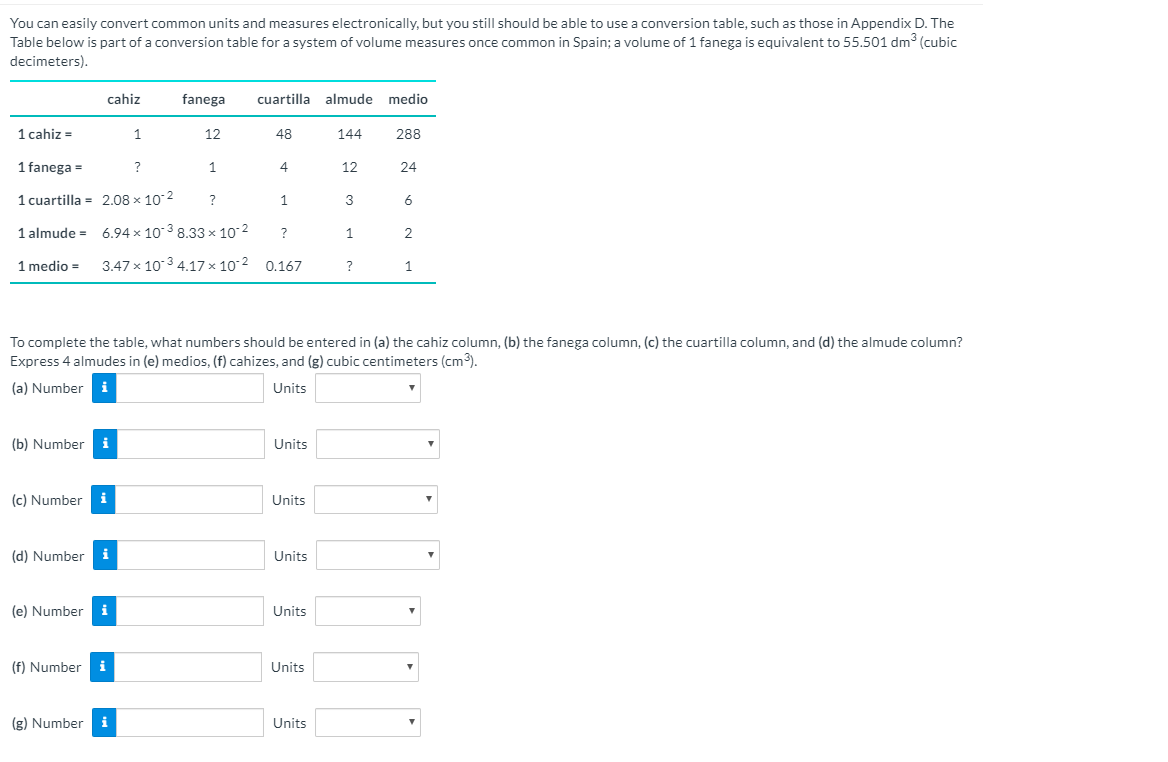 You Can Easily Convert Common Units And Measures Electronically But You Still Should Be Able To Use A Conversion Table 1