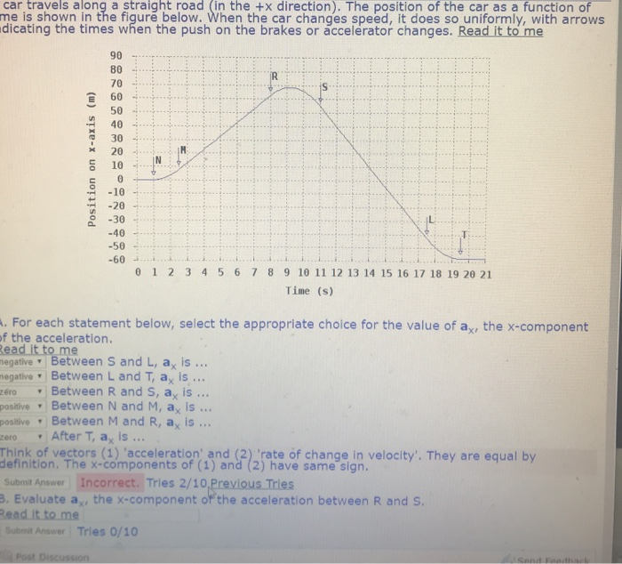 Car Travels Along A Straight Road In The X Direction The Position Of The Car As A Function Of Me Is Shown In The Fig 1