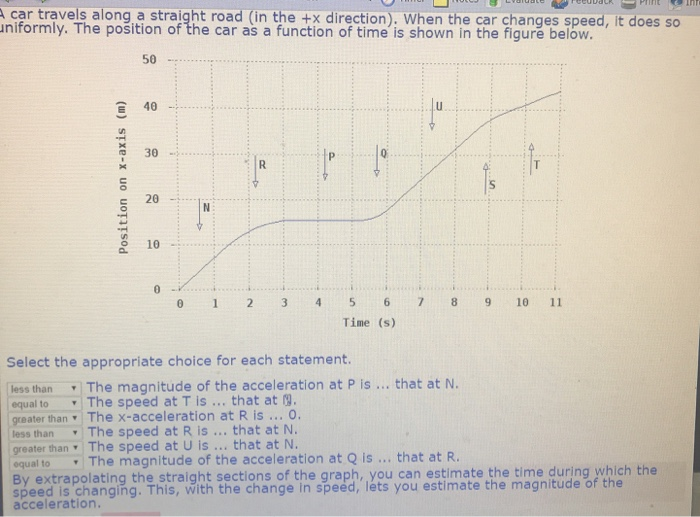 Car Travels Along A Straight Road In The X Direction When The Car Changes Speed It Does So Iniformly The Position Of 1
