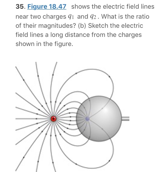 33 A Sketch The Electric Field Lines Near A Point Charge Q B Do The Same For A Point Charge 3 00q 35 Figure 2
