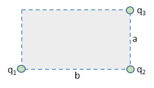 Three Point Like Charges Are Placed At The Corners Of A Rectangle As Shown In The Figure A 22 0 Cm And B 54 0 Cm F 1