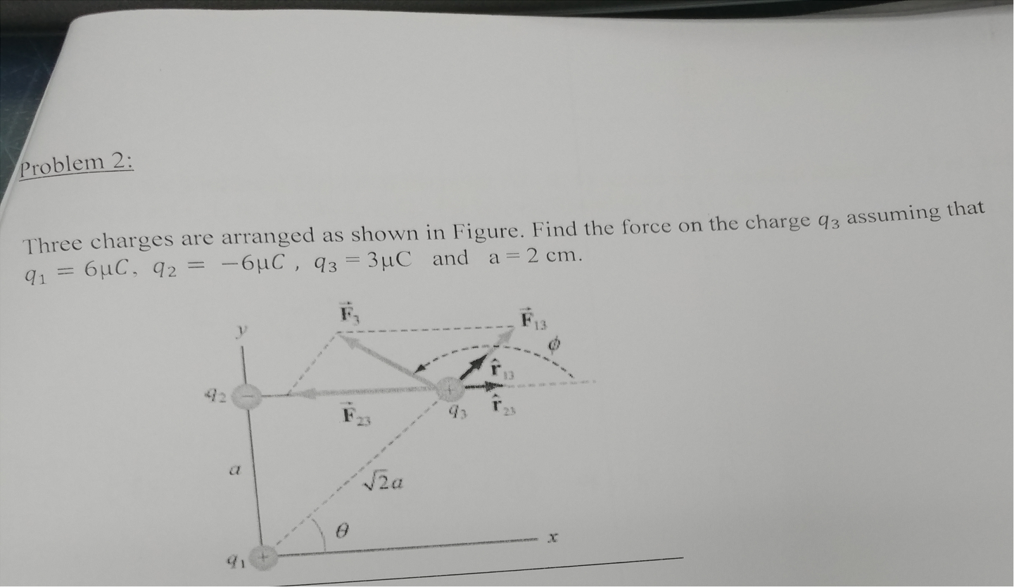 Three Charges Are Arranged As Shown In Figure Find The Force On The Charge Q3 Assuming That Q1 6c Q2 6c Q3 3c And 1