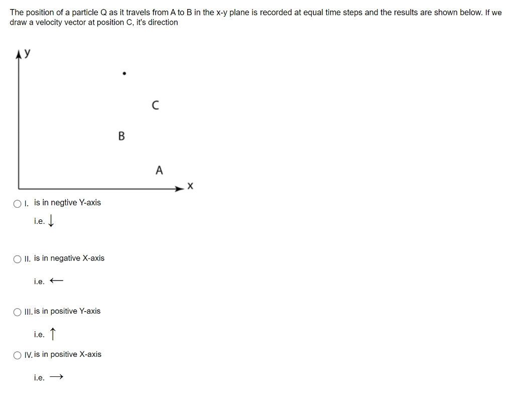 The Position Of A Particle Q As It Travels From A To B In The X Y Plane Is Recorded At Equal Time Steps And The Results 1