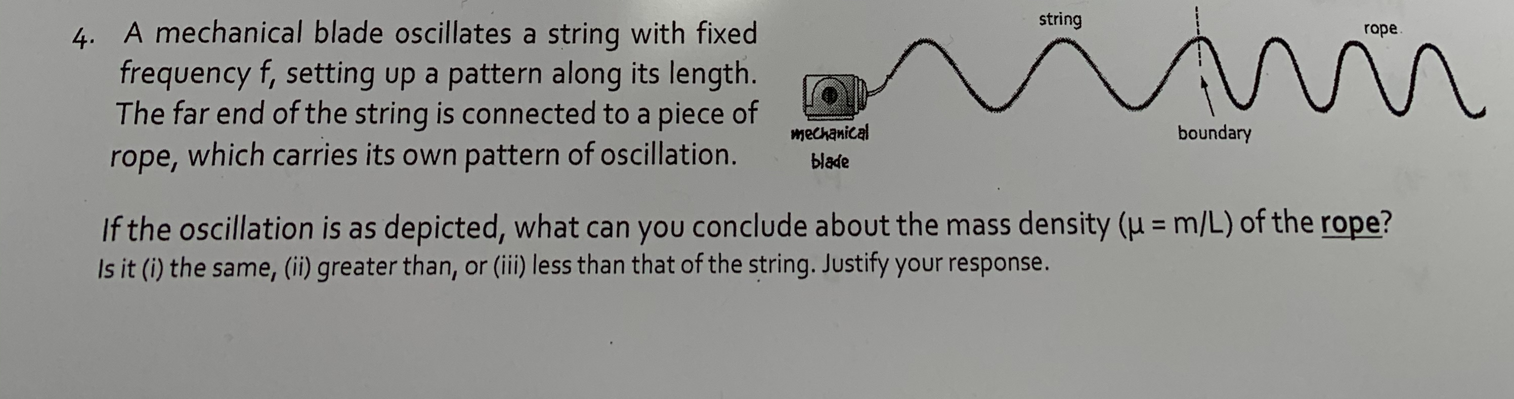 String Rope 4 A Mechanical Blade Oscillates A String With Fixed Frequency F Setting Up A Pattern Along Its Length The 1
