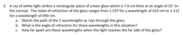 5 A Ray Of White Light Strikes A Rectangular Piece Of Crown Glass Which Is 7 6 Cm Thick At An Angle Of 55 To The Norma 1