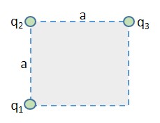 Three Point Like Charges Are Placed At The Corners Of A Square As Shown In The Figure 28 0 Cm On Each Side Find The Wo 1
