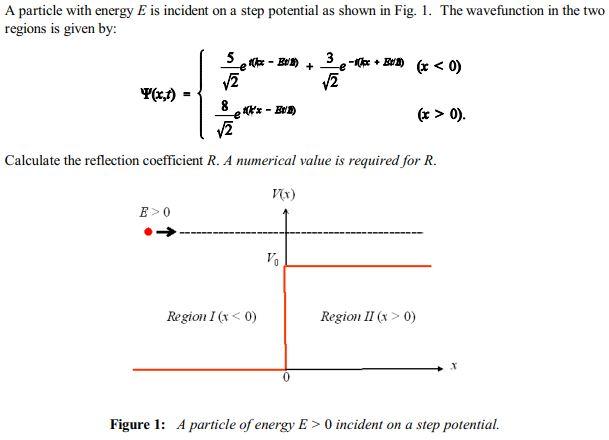 E A Particle With Energy E Is Incident On A Step Potential As Shown In Fig 1 The Wavefunction In The Two Regions Is 1