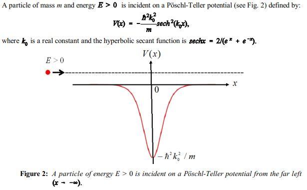 A Particle Of Mass M And Energy E 0 Is Incident On A Poschl Teller Potential See Fig 2 Defined By Wx Sech Kot 1