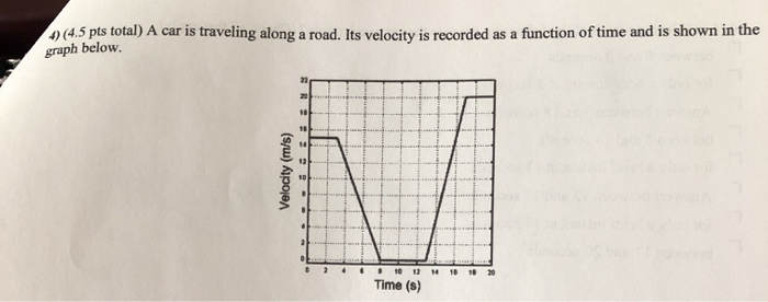 4 5 Pts Total A Car Is Traveling Along A Road Its Velocity Is Recorded As A Function Of Time And Is Shown In The Grap 1