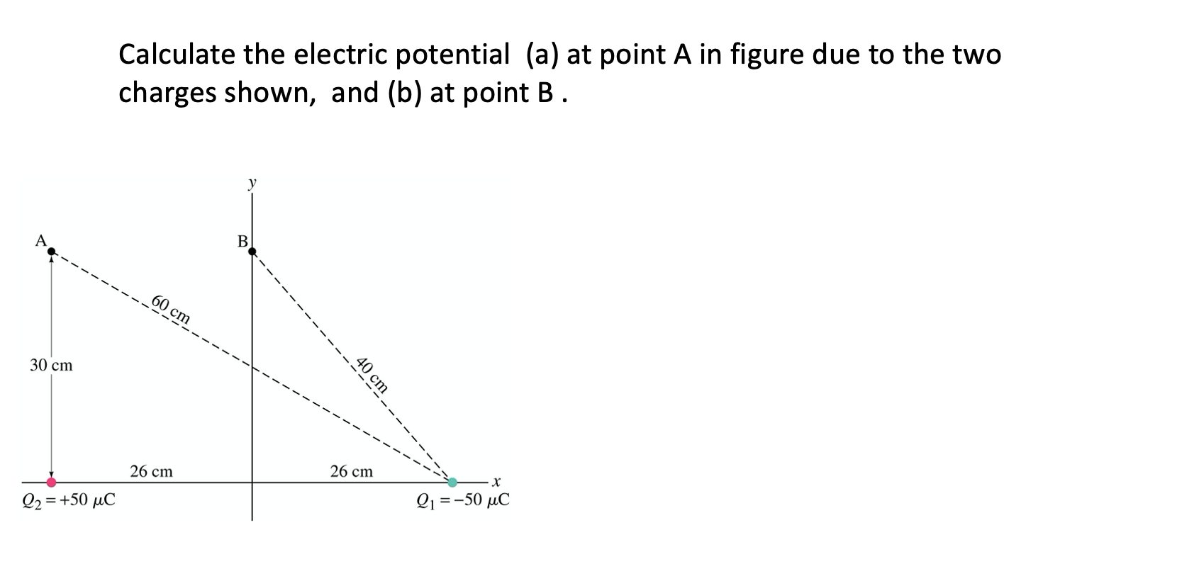 Calculate The Electric Potential A At Point A In Figure Due To The Two Charges Shown And B At Point B 60 C 1