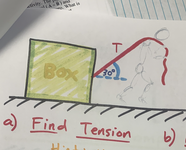 Ctivity The Ca B And Ro What Is Box Kool A Ind Tension H 1