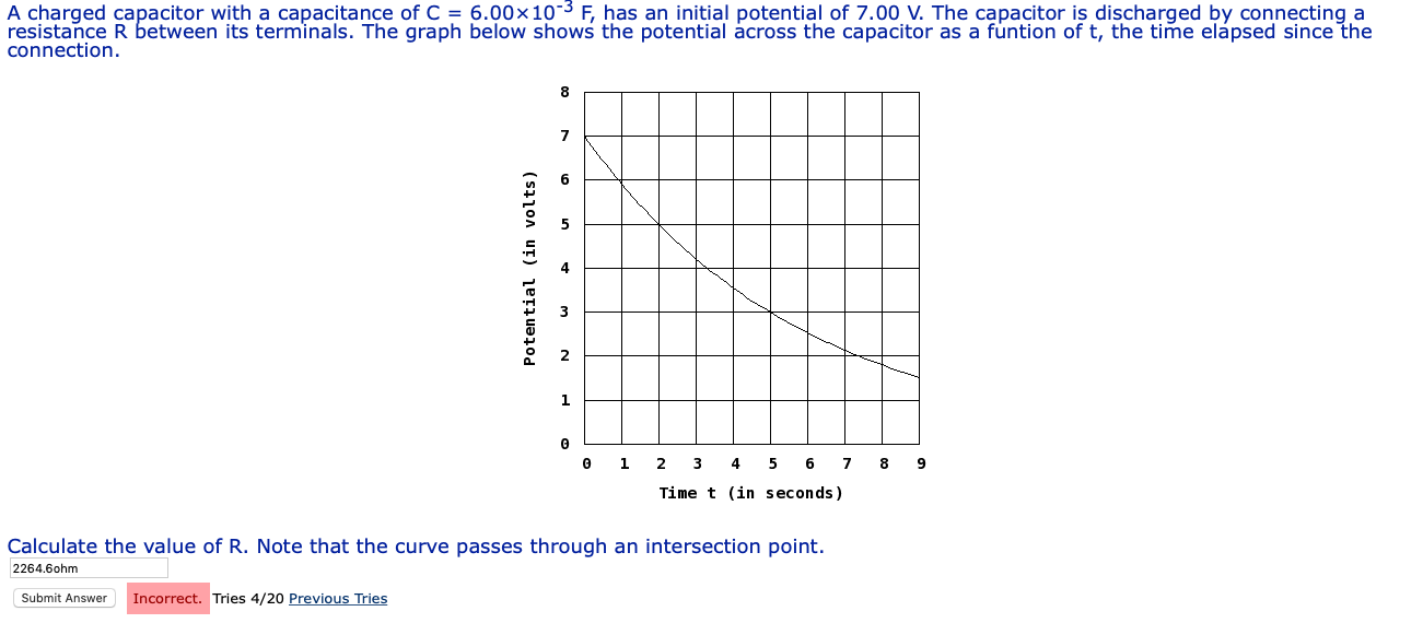 A Charged Capacitor With A Capacitance Of C 6 00x10 F Has An Initial Potential Of 7 00 V The Capacitor Is Discharge 1