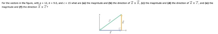 For The Vectors In The Figure With A 12 9 0 And C 15 What Are A The Magnitude And B The Direction Of A Xb E 1