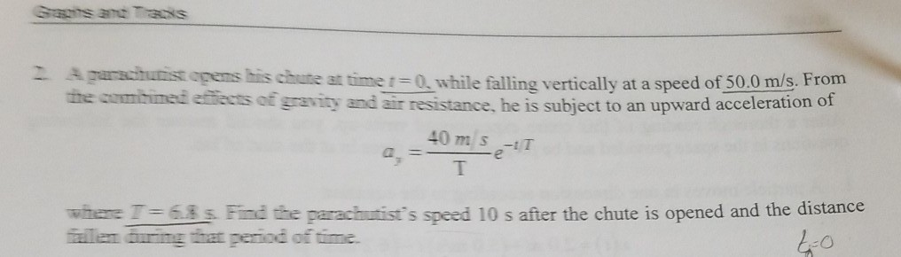 Se Opens His Chute At Time T 0 While Falling Vertically At A Speed Of 30 0 The Commet Eness Of Gravity And Air Resistanc 1
