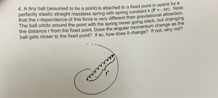 4 A Tiny Ball Assumed To Be A Point Is Attached To A Fixed Point In Space Perfectly Elastic Straight Massless Spring 1