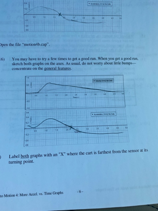 1 What Was The Velocity Of The Cart At The Instant That It Reverses Direction At The Turning Point 2 What Is The Sig 1