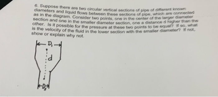 6 Suppose There Are Two Circular Vertical Sections Are Two Circular Vertical Sections De Diferent Kors Diameters And Li 1