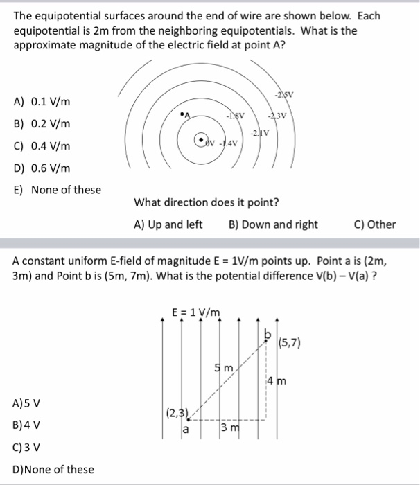 The Equipotential Surfaces Around The End Of Wire Are Shown Below Each Equipotential Is 2m From The Neighboring Equipot 1