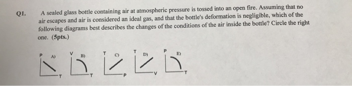 Q1 A Sealed Glass Bottle Containing Air At Atmospheric Pressure Is Tossed Into An Open Fire Assuming That No Air Escap 1