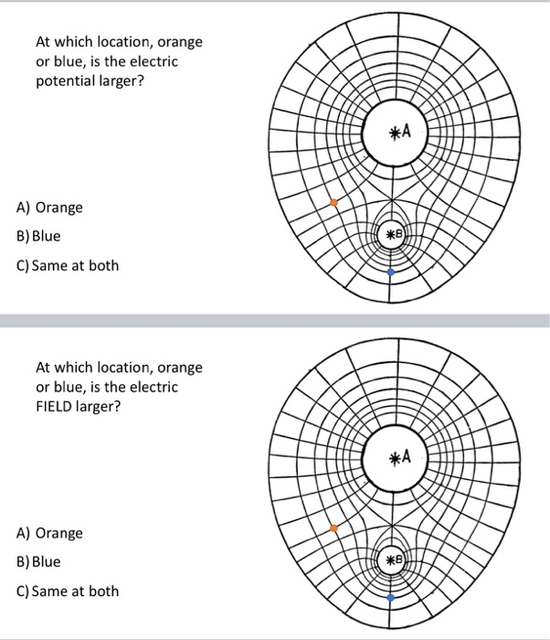 At Which Location Orange Or Blue Is The Electric Potential Larger Xvi A Orange B Blue C Same At Both At Which Loca 1