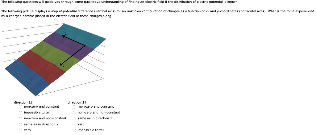 The Following Questions Will Guide You Through Some Qualitative Understanding Of Finding An Electric Field If The Distri 1