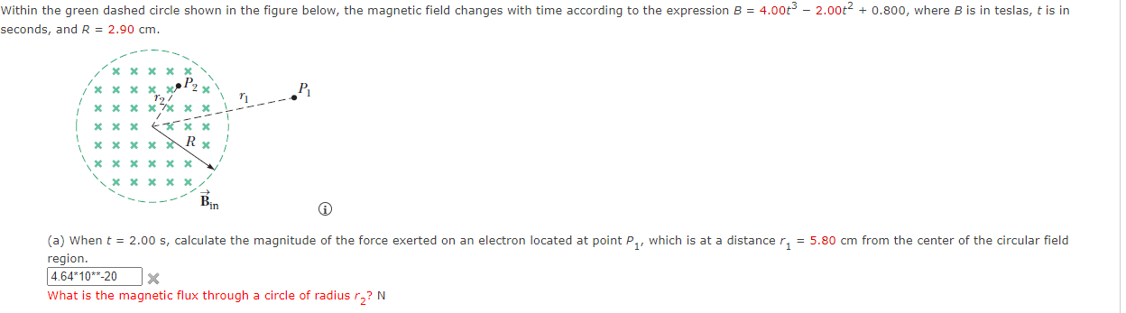 Within The Green Dashed Circle Shown In The Figure Below The Magnetic Field Changes With Time According To The Expressi 1