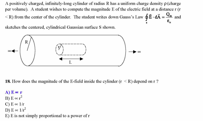 A Positively Charged Infinitely Long Cylinder Of Radius R Has A Uniform Charge Density P Charge Per Volume A Student 1