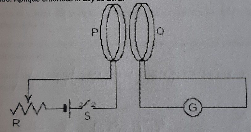 Determine And Draw The Direction Of The Induced Current In Coil Q When The Circuit On The Left Is Closed With S Hint F 1