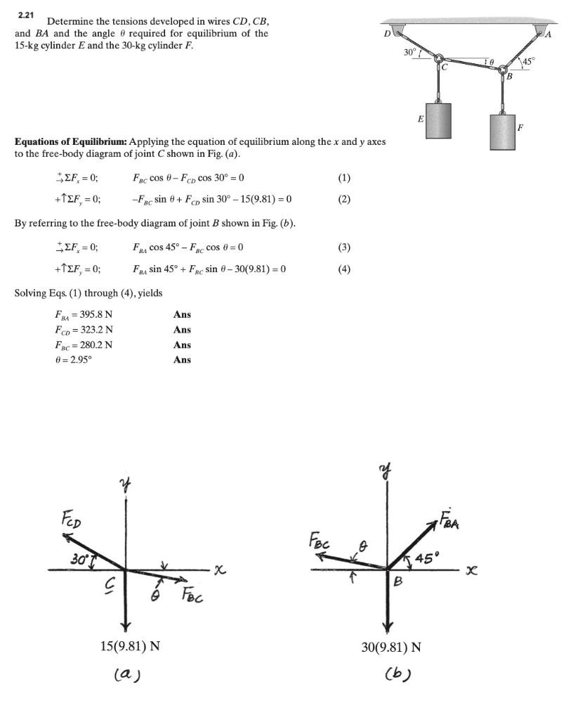 2 21 Determine The Tensions Developed In Wires Cd Cb And Ba And The Angle O Required For Equilibrium Of The 15 Kg Cyli 1