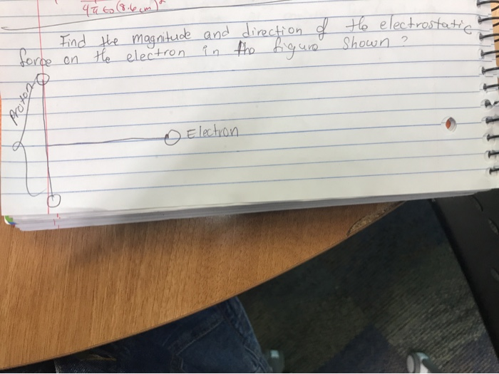 40 To 8 6cmh Find Force On The Magnitude The Electron And In Directi The Figure The Electrostatic Shown D Electron 1