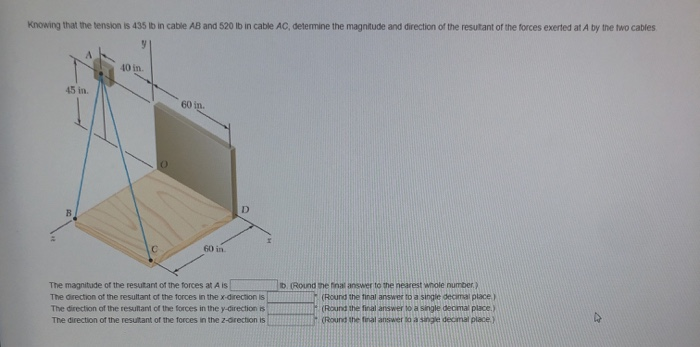 Knowing That The Tension Is 435 Lb In Cable Ab And 520 Lb In Cable Ac Determine The Magnitude And Direction Of The Resu 1