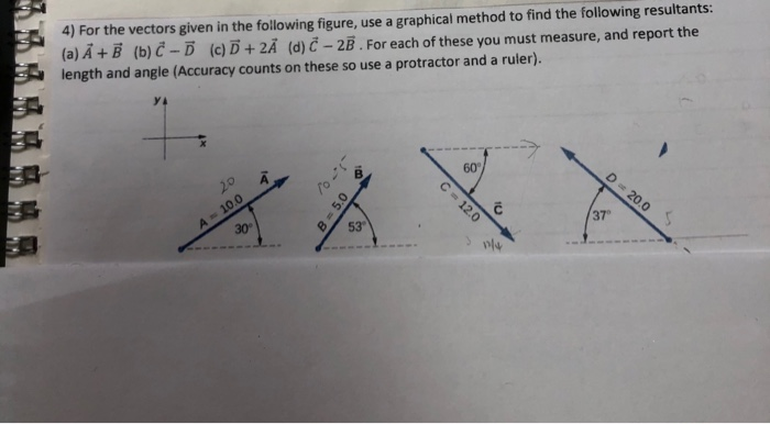 4 For The Vectors Given In The Following Figure Use A Graphical Method To Find The Following Resultants A A B B 1