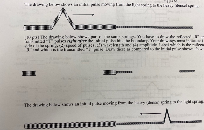 The Drawing Below Shows An Initial Pulse Moving From The Light Spring To The Heavy Dense Spring Num 10 Pts The Dra 1