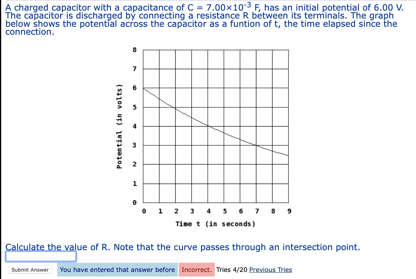 A Charged Capacitor With A Capacitance Of C 7 00x10 3 F Has An Initial Potential Of 6 00 V The Capacitor Is Discharg 1
