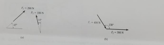F 200 N F 100 N F 400n 1300 5 500 N A B In Each Case Create The Parallelogram Law To Show That Fr F1 F 1