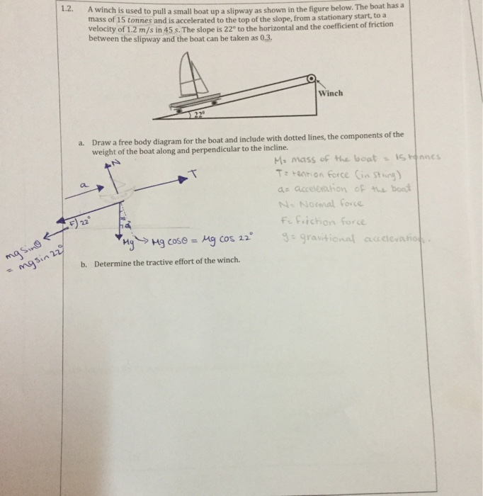 1 2 A Winch Is Used To Pull A Small Boat Up A Slipway As Shown In The Figure Below The Boat Has A Mass Of 15 Tonnes An 1